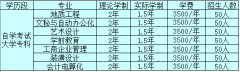 中南财经政法大学自考专科招生简章